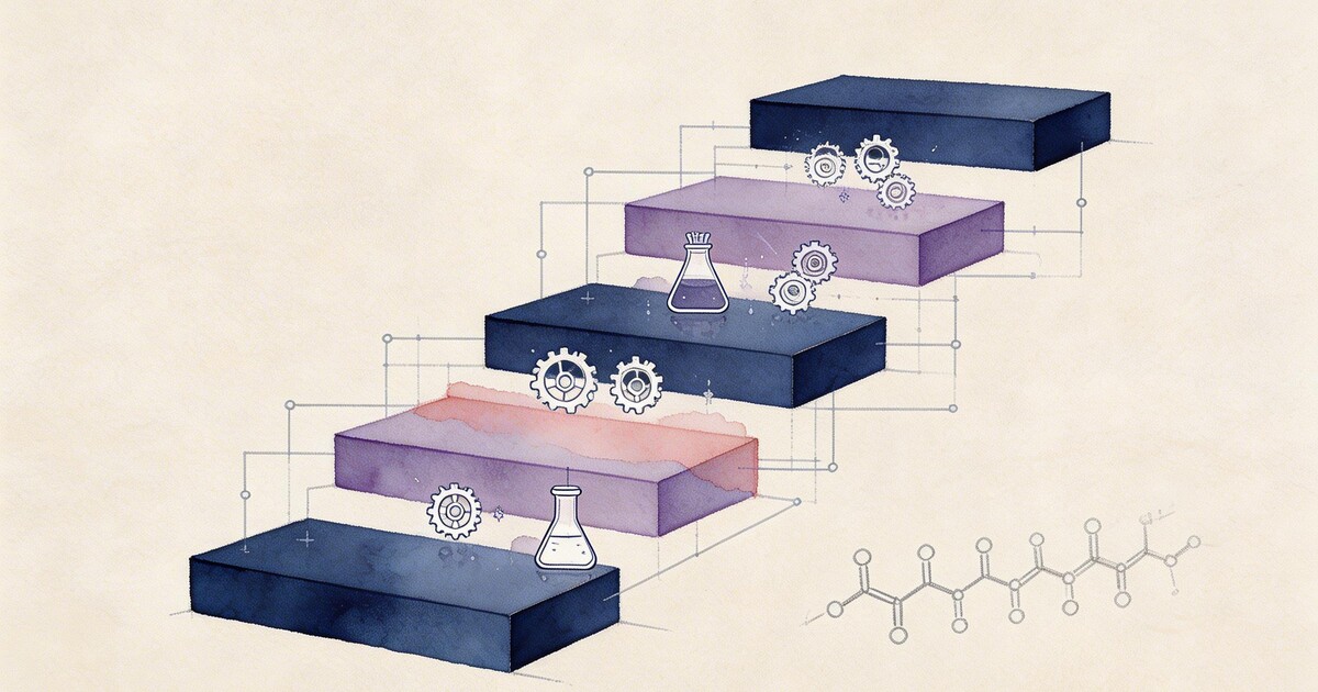MCP协议普及后的新断层:制造业AI Agent集成成熟度五级模型